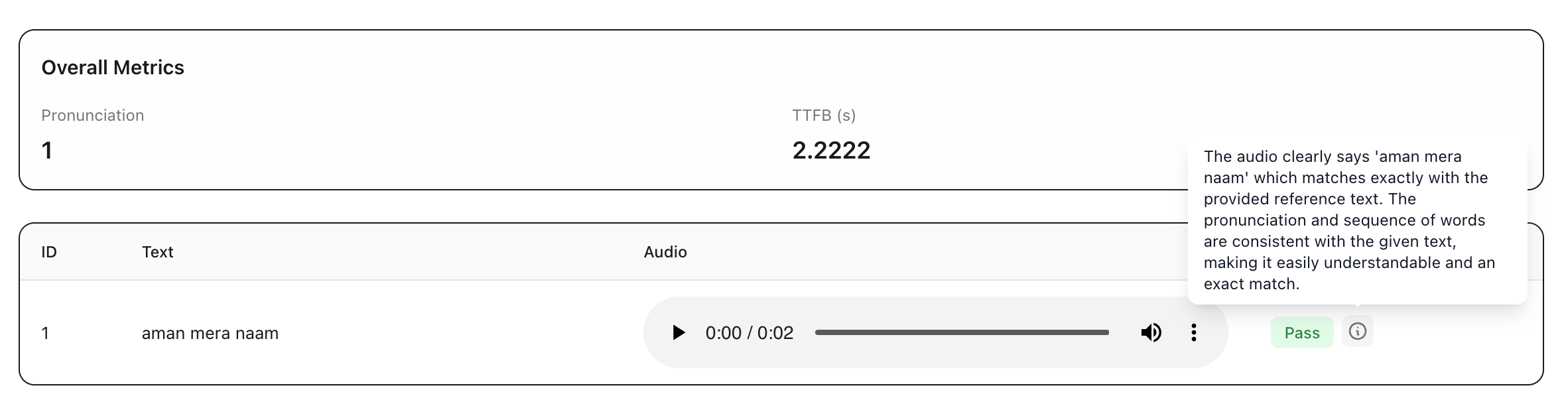 Voice agents tts-rows preview 2-4